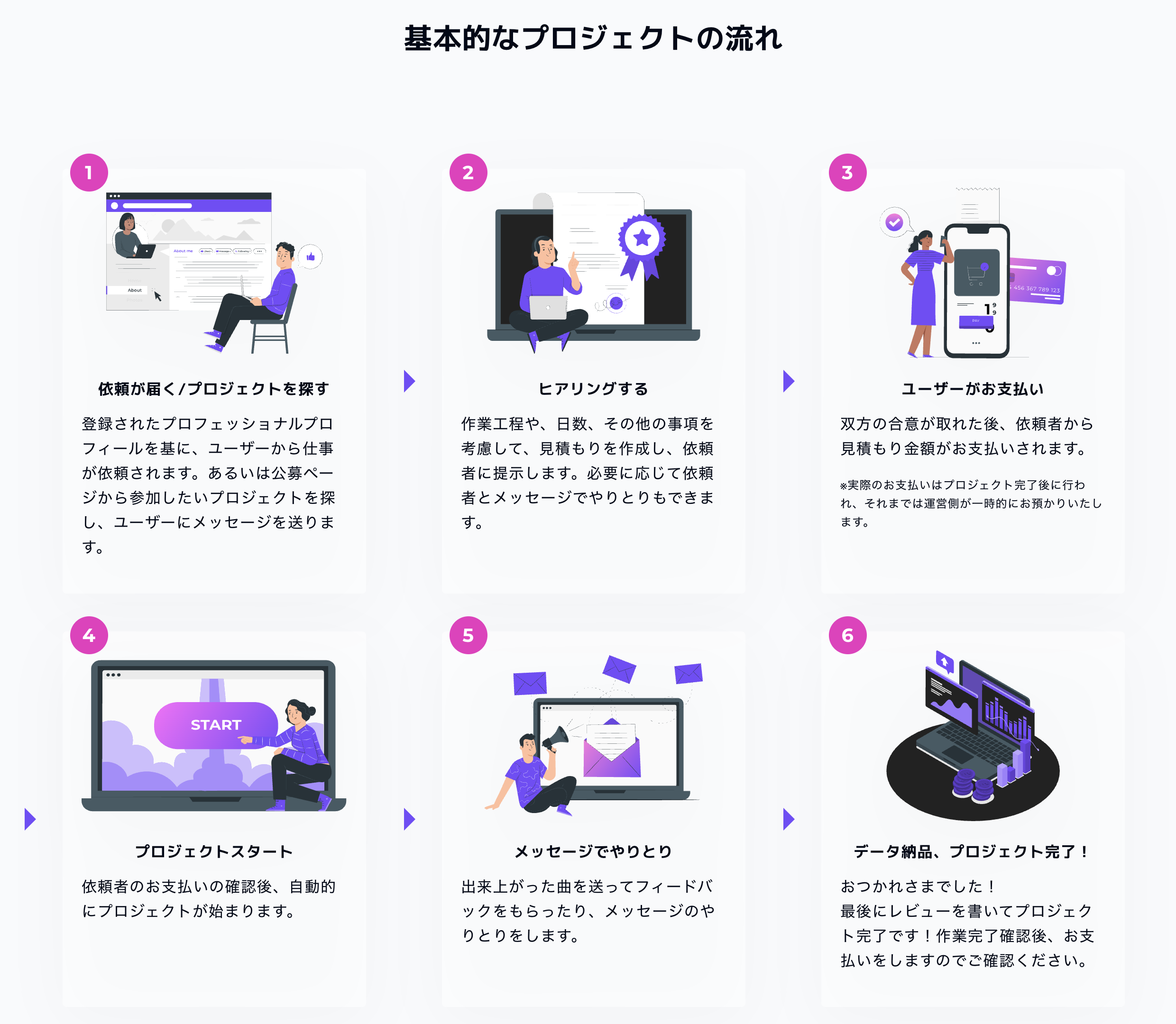 スクリーンショット 2025-05-14 13.19.49.png